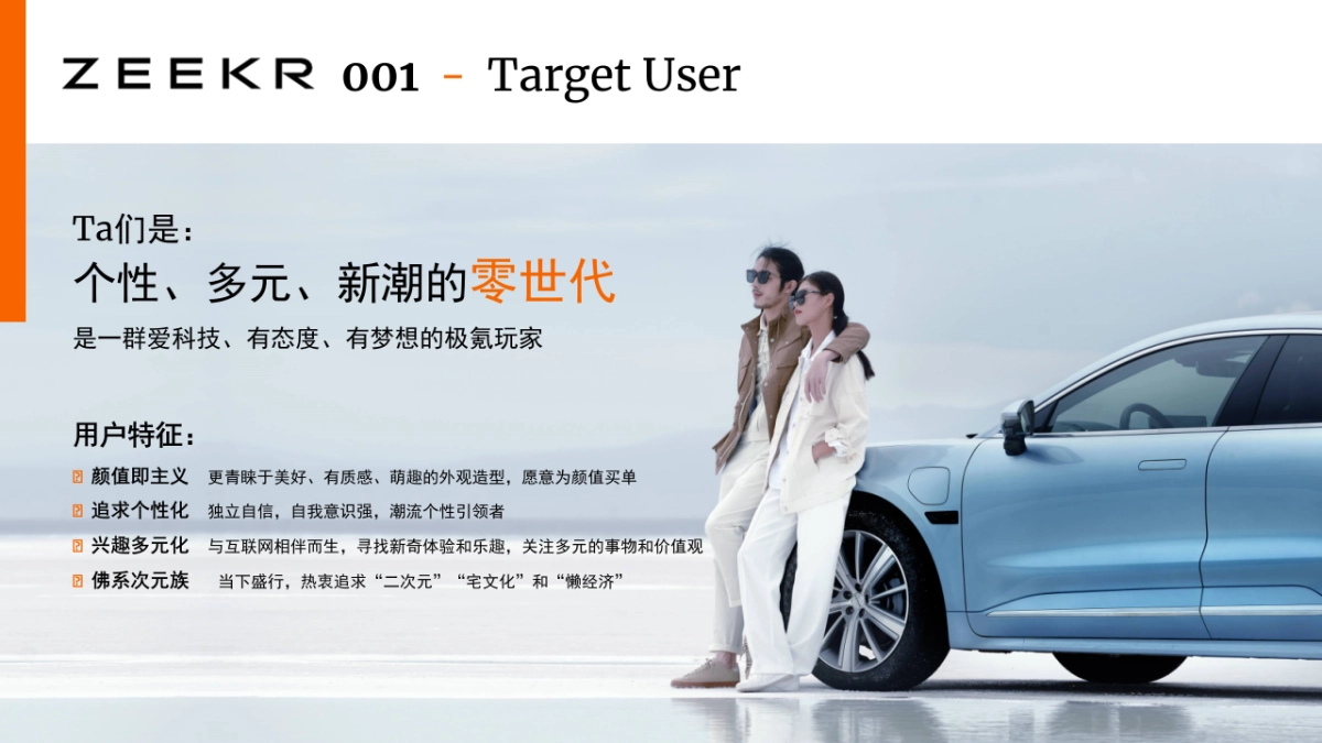 极氪汽车品牌-2022年第一季度区域活动营销策划案_第7页