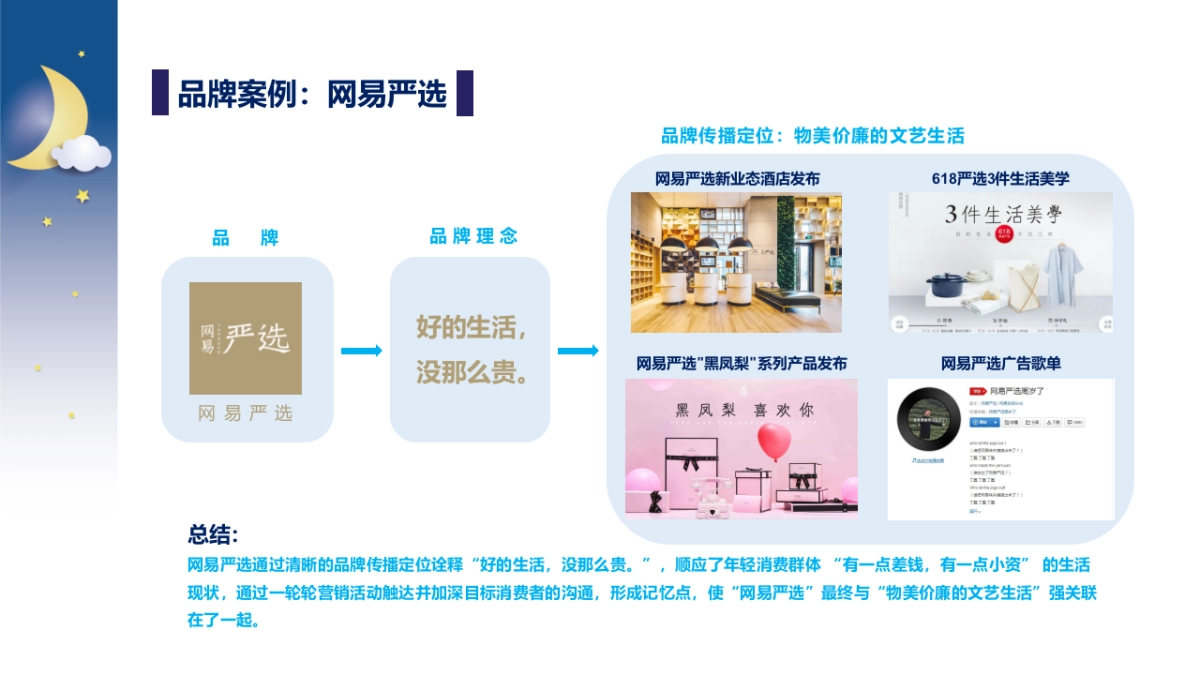 佳奥睡眠品牌营销方案_第10页