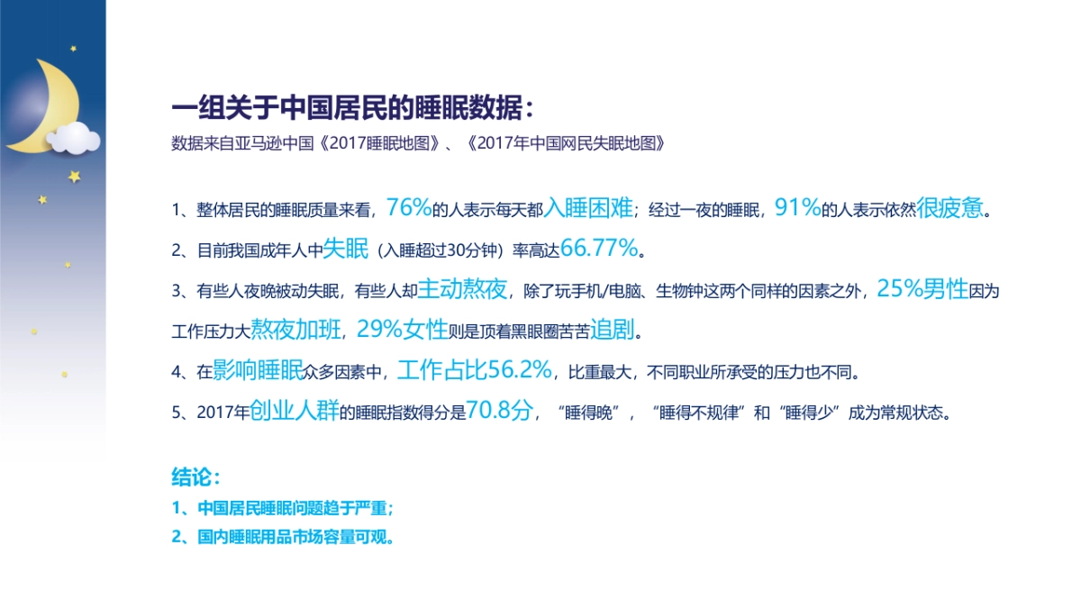 佳奥睡眠品牌营销方案_第5页