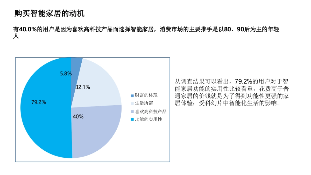 家居品牌传播营销活动策划方案_第8页