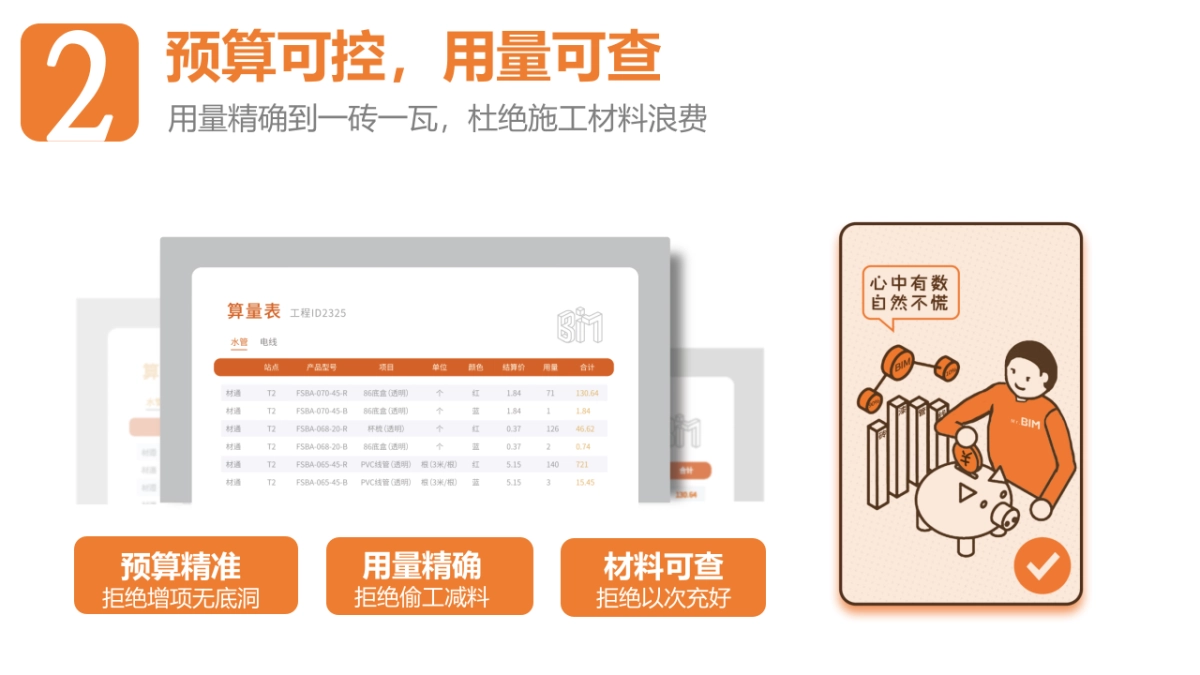 家装家居消费者痛点宣传策划方案_第8页