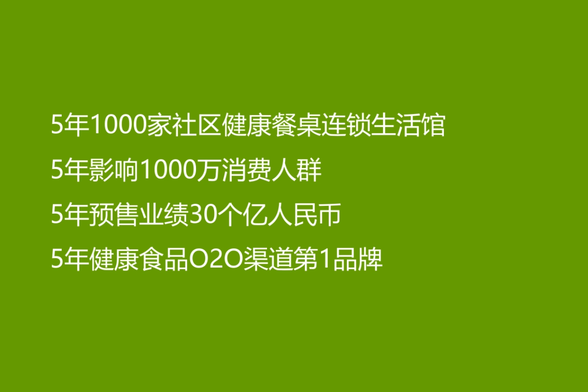 健康餐桌品牌营销战略规划_第7页