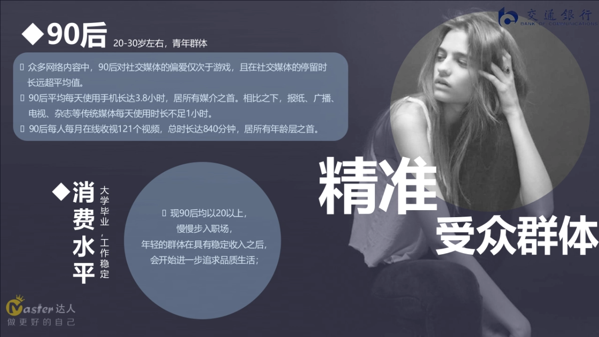 交通银行天使贷短视频策划方案_第3页