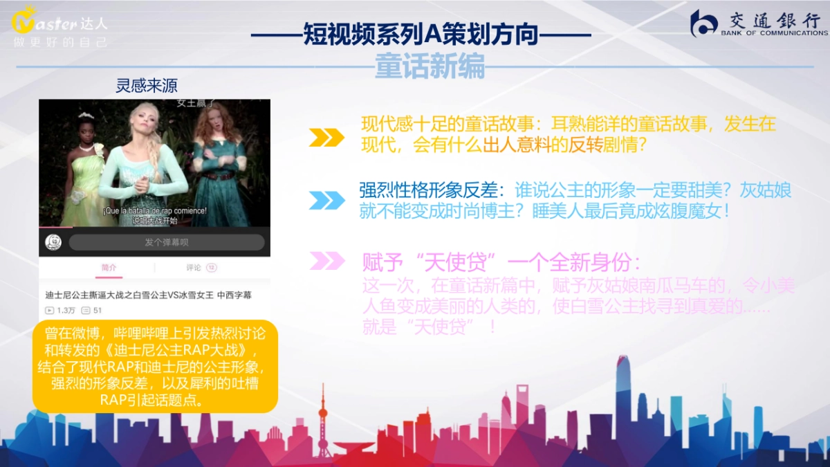交通银行天使贷短视频策划方案_第8页