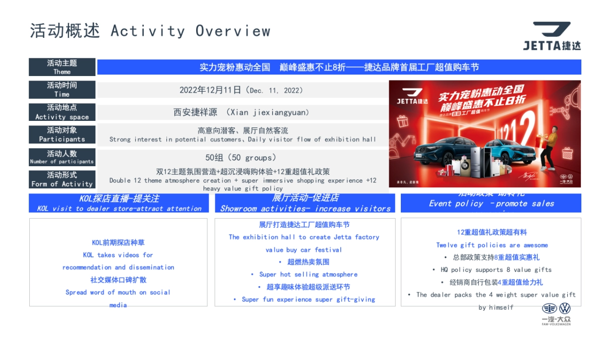 捷达品牌西北区双12首届工厂狂欢节-西安站-四川德信_第7页