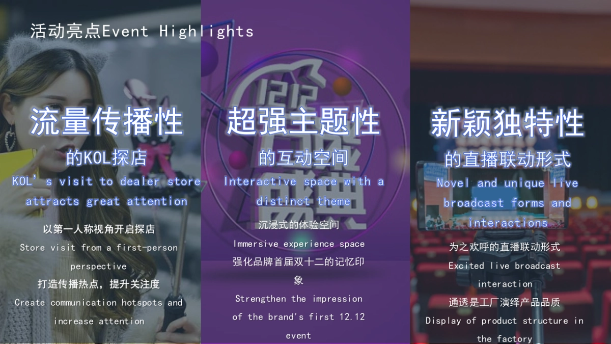 捷达品牌西北区双12首届工厂狂欢节-西安站-四川德信_第8页