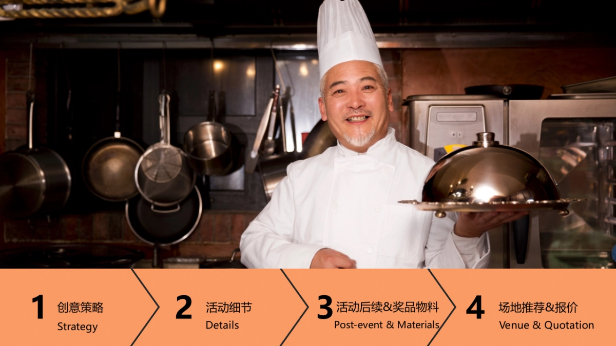 联合利华餐饮策划最具影响力大厨方案_第3页