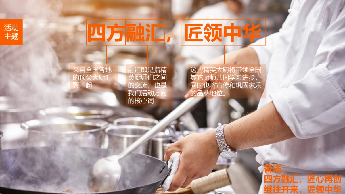 联合利华餐饮策划最具影响力大厨方案_第9页