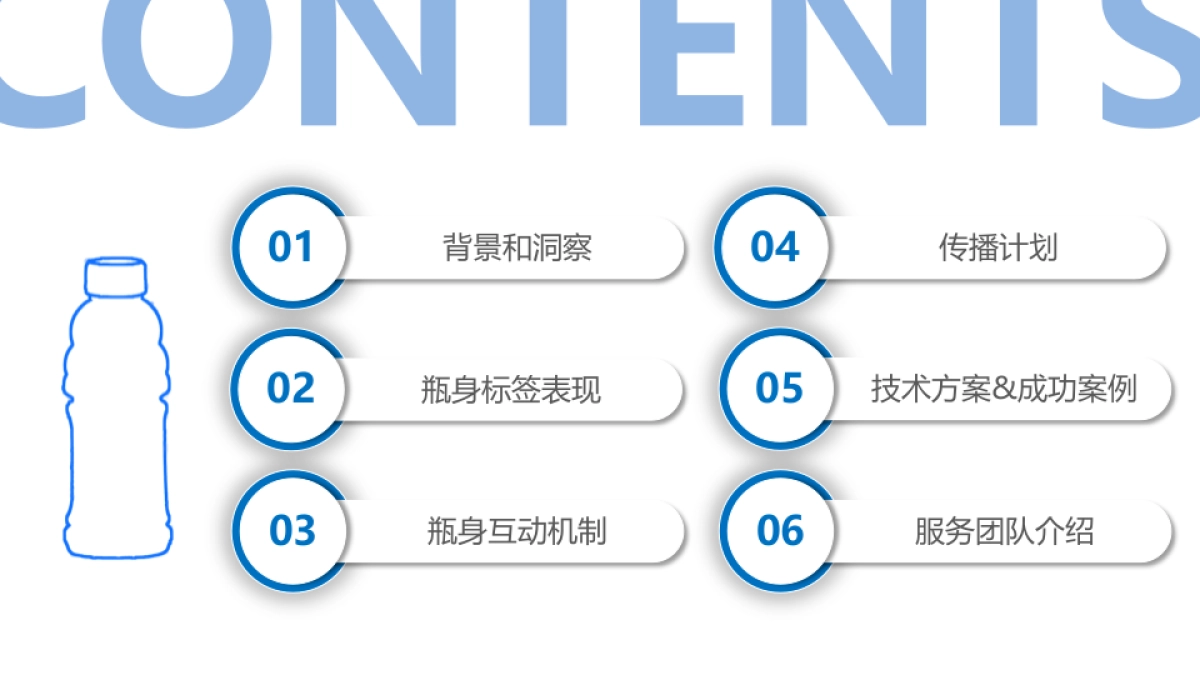 脉动冬季瓶身互动策划方案_第2页