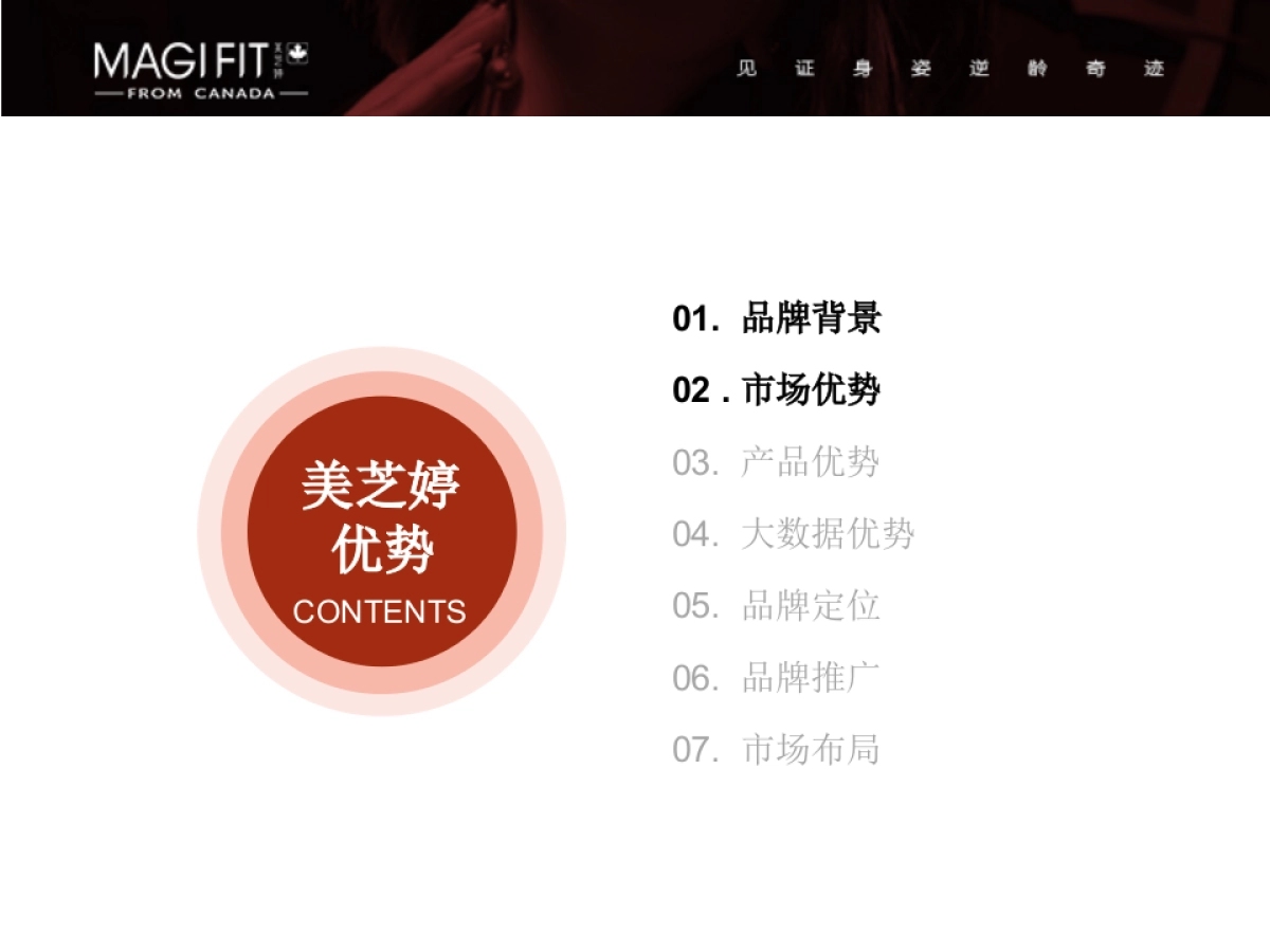 美芝婷内衣品牌推介_第8页