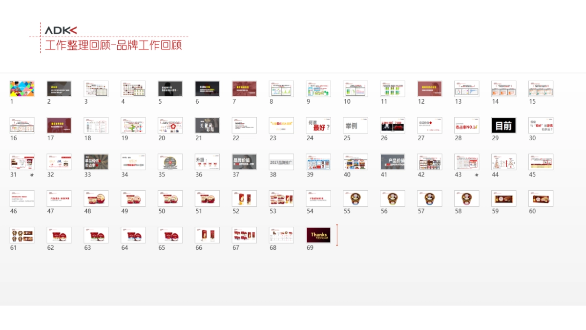 蒙牛蒂兰圣雪品牌策略_第3页