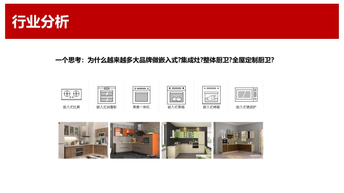 欧普厨卫品牌升级_第8页