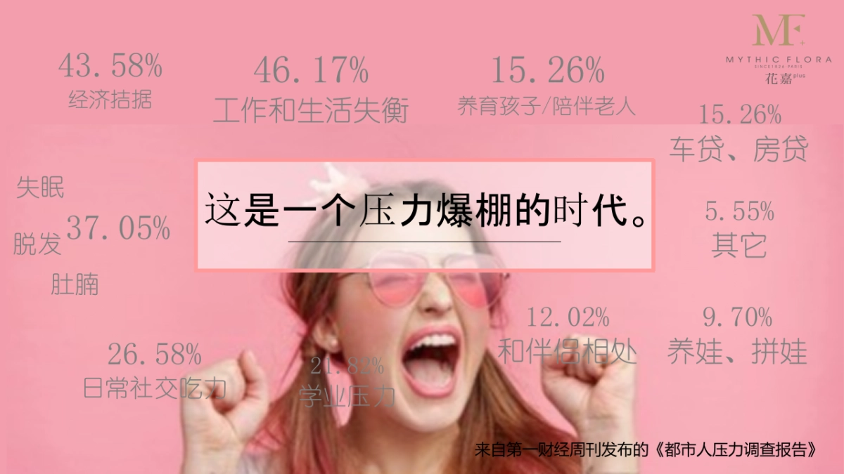 品牌定位及品牌文化梳理_第3页