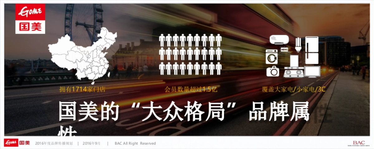 品牌年轻化国美零售品牌策略方案_第5页