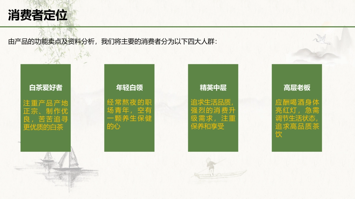 朴先森茶叶品牌策划案_第6页