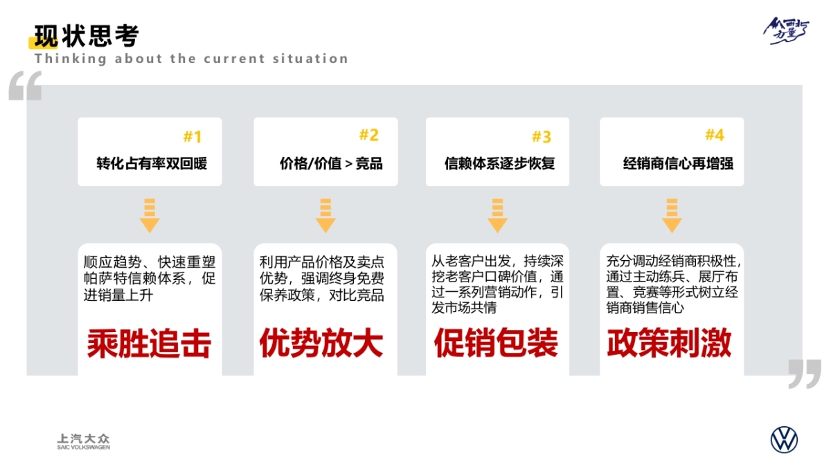 汽车品牌西北区域营销专案_第8页