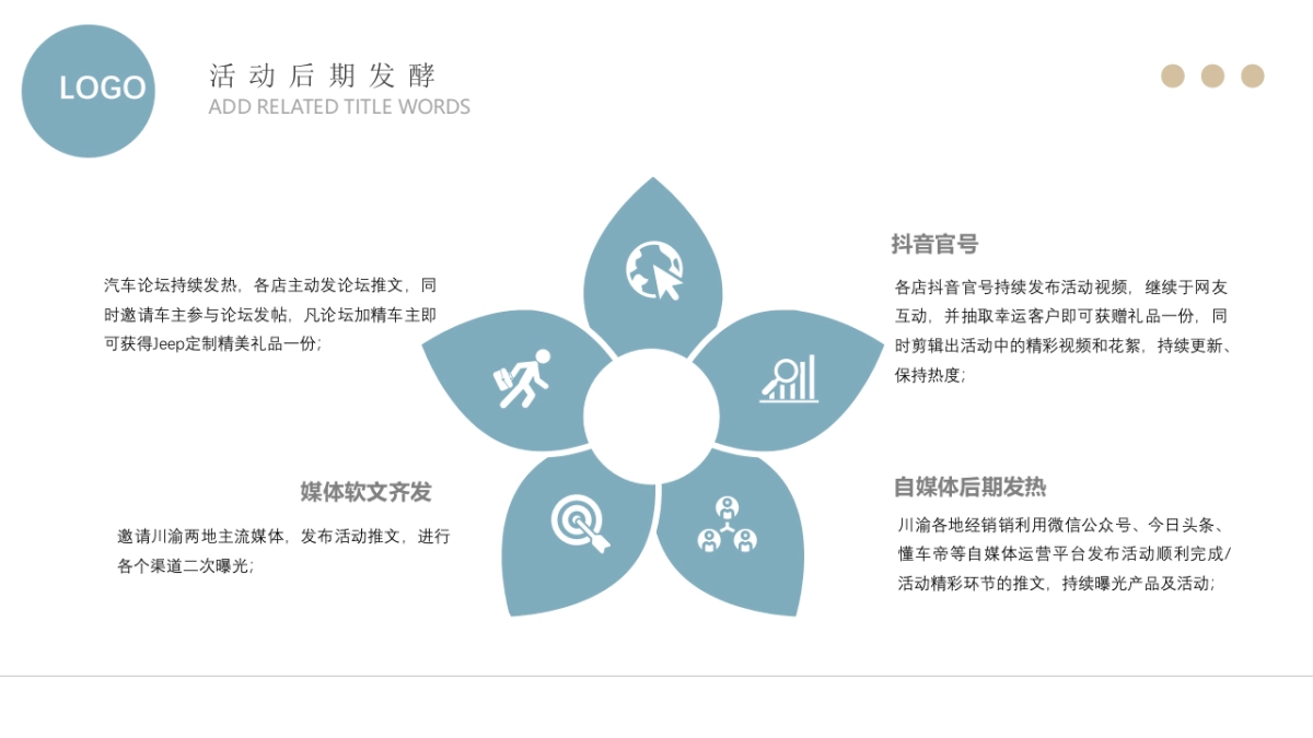 汽车品牌寻觅川西世外桃源4日自驾之旅“生活不止步”主题活动策划方案_第10页