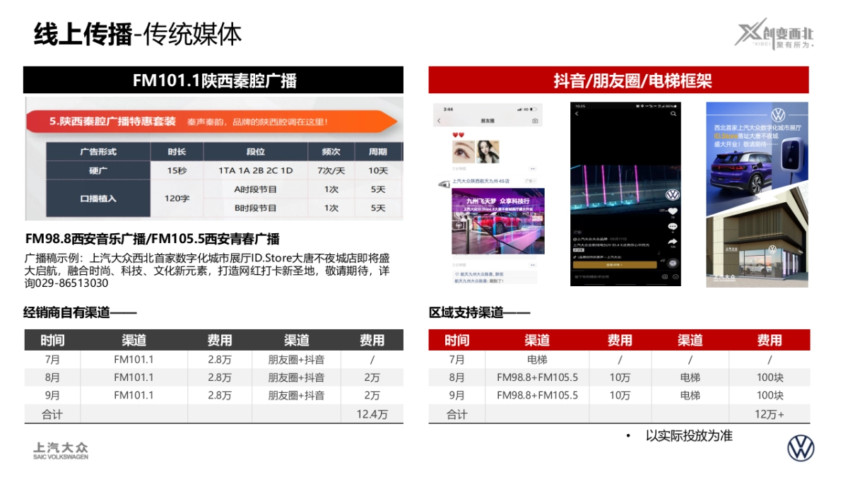 汽车品牌展厅开业方案_第10页