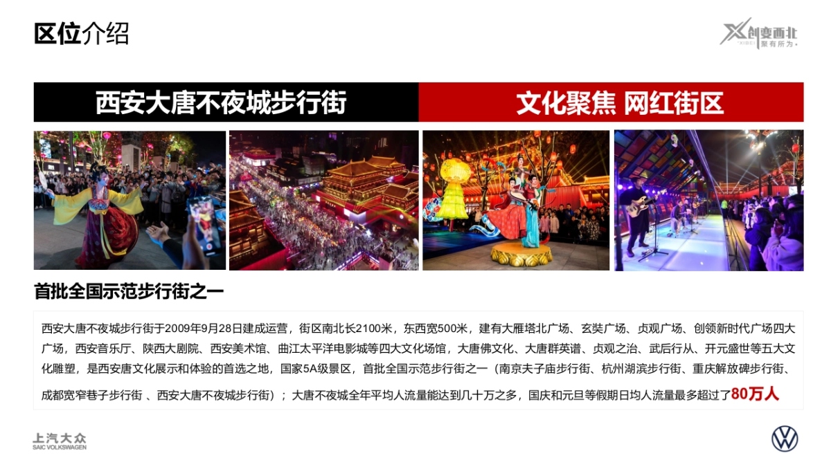 汽车品牌展厅开业方案_第3页