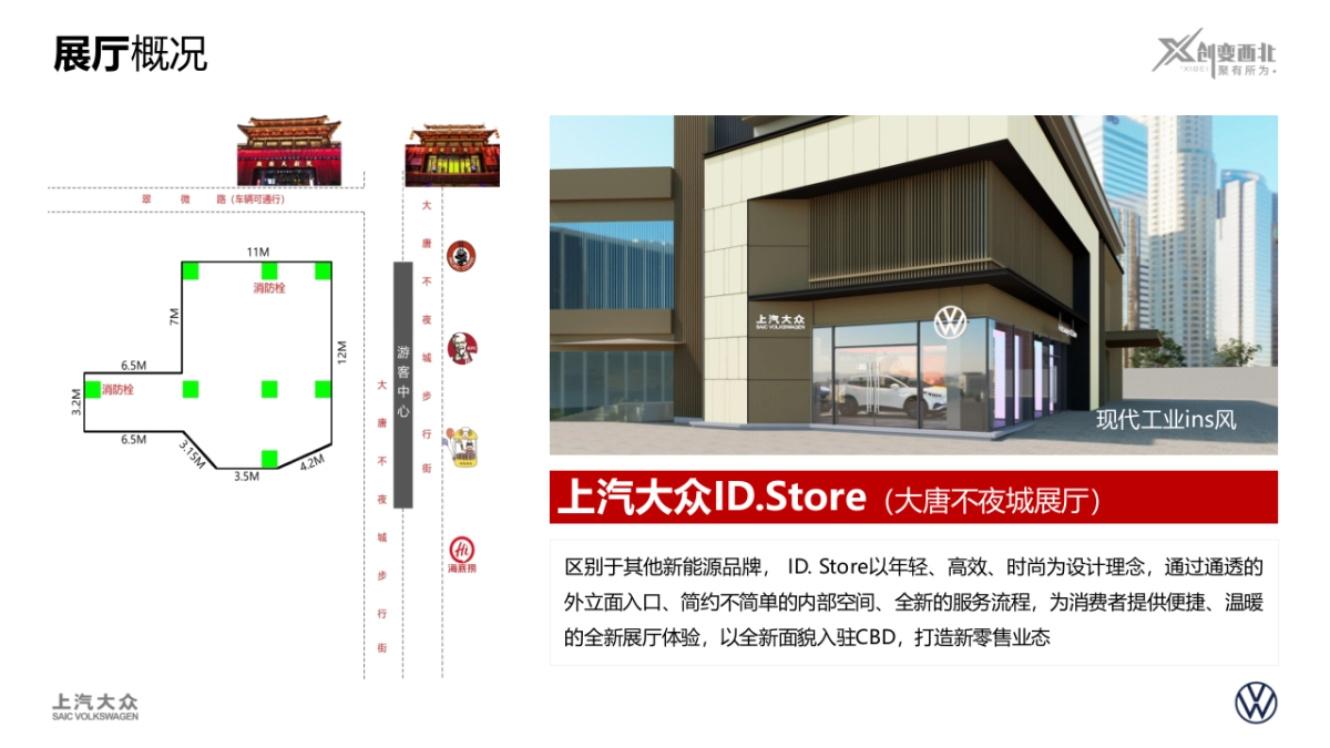汽车品牌展厅开业方案_第5页