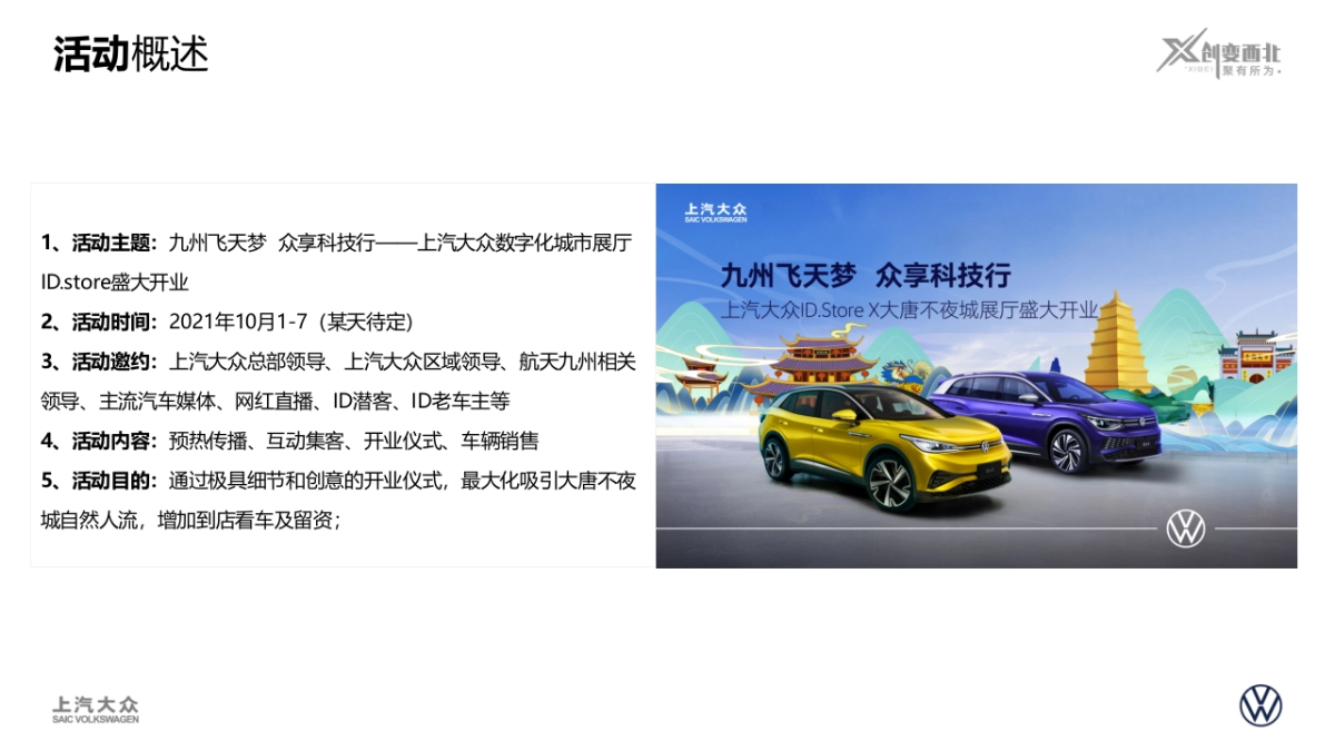 汽车品牌展厅开业方案_第8页