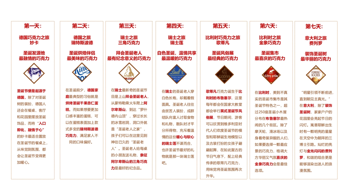 巧克力品牌联合方案_第7页