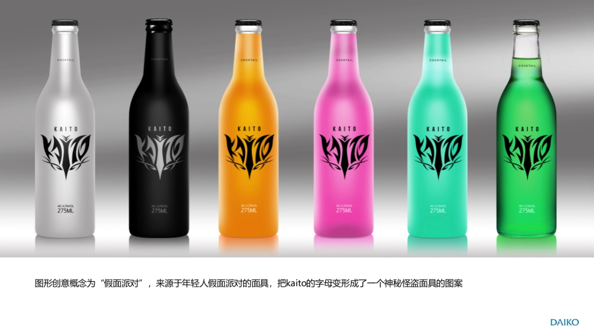 全新预调酒品牌预调酒方案_第8页