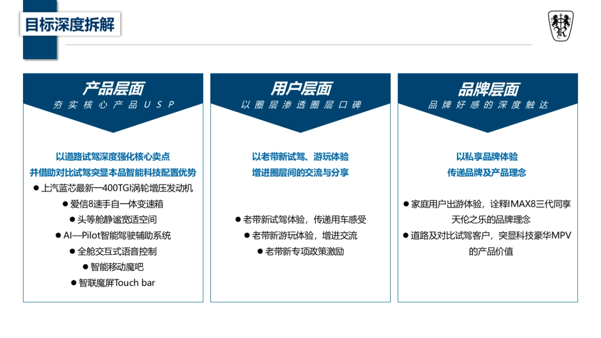 荣威东北区iMAX8品牌体验日_第4页