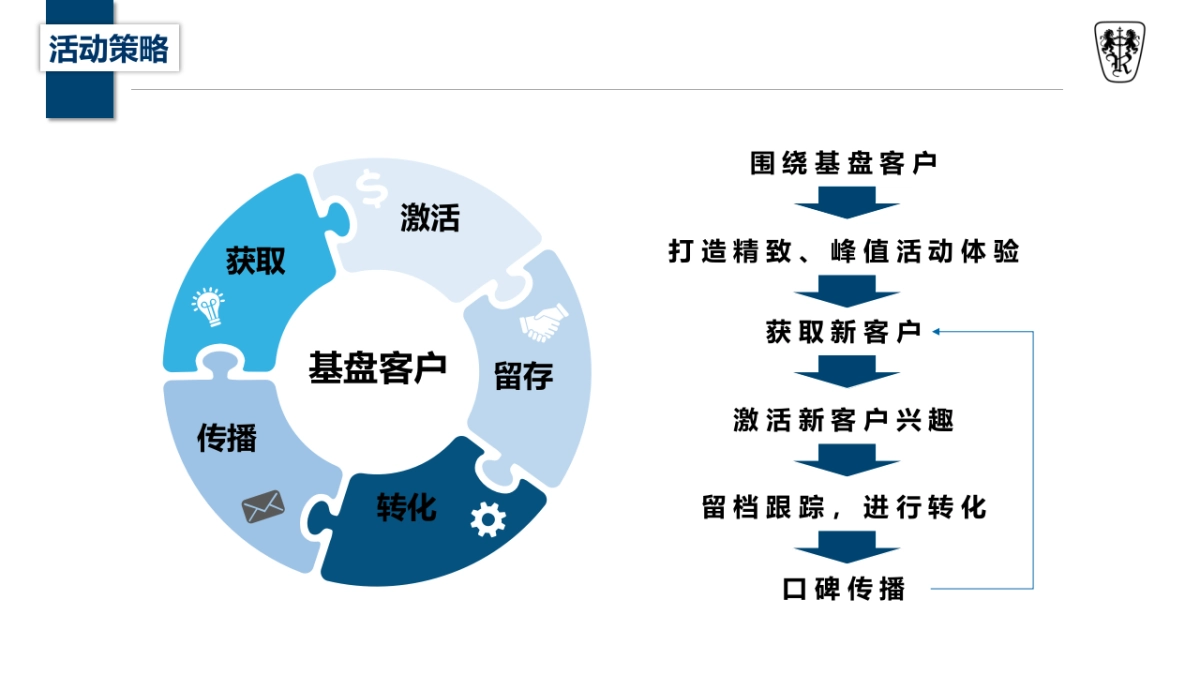 荣威东北区iMAX8品牌体验日_第5页