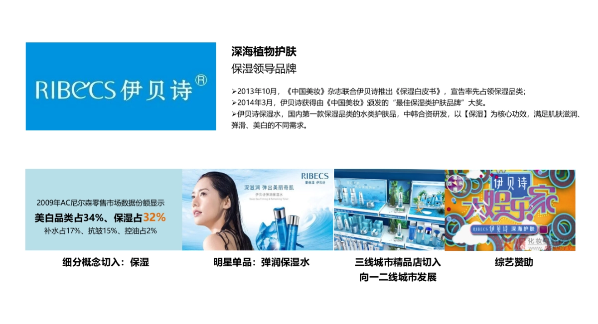 瑞梵茜品牌建设思考_第8页