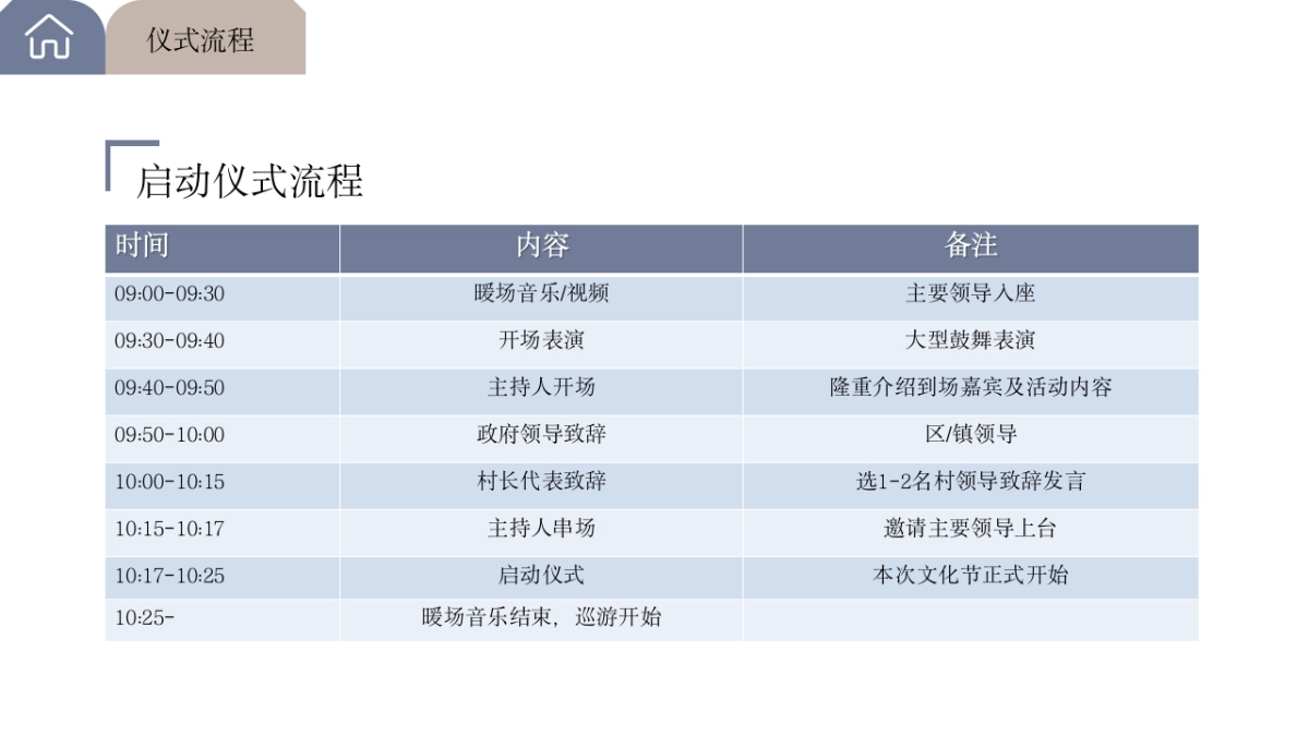 深奥古村民俗文化节-策划案_第10页
