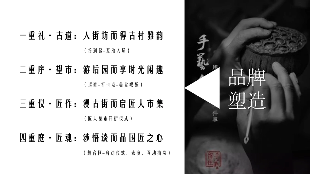 深奥古村民俗文化节-策划案_第7页