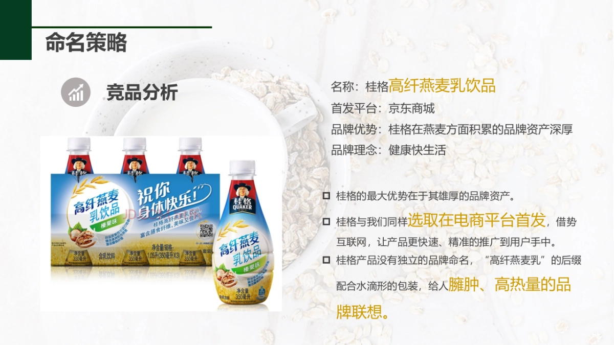 食谷有道饮品品牌命名方案_第4页