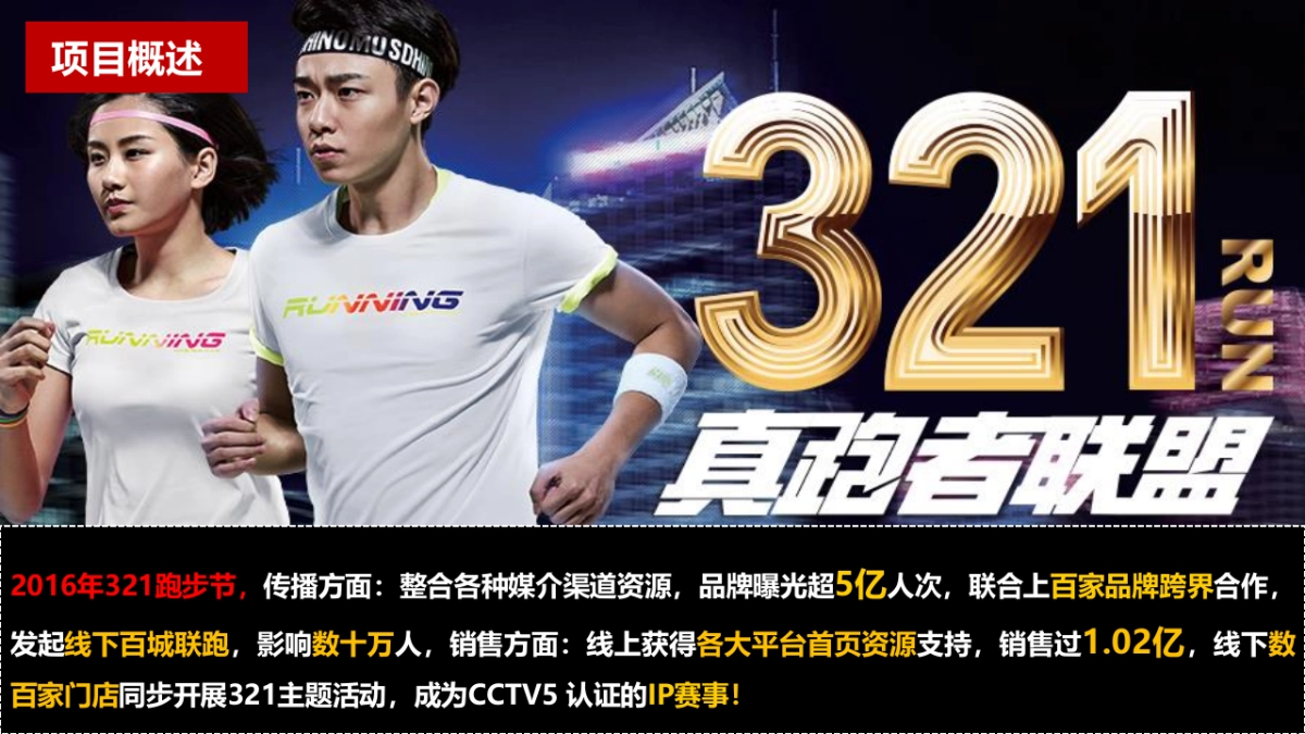 特步跑步节百家品牌联合活动方案_第3页