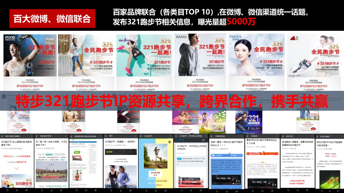 特步跑步节百家品牌联合活动方案_第9页