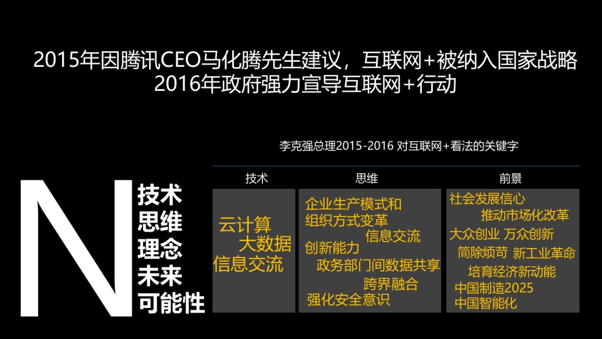 腾讯互联网+品牌策略案_第9页