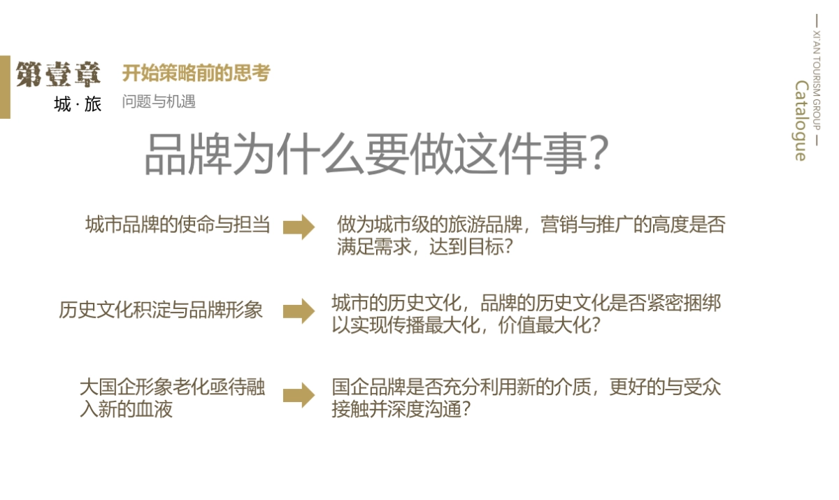 西安旅游以城为名方案品牌策划方案_第6页