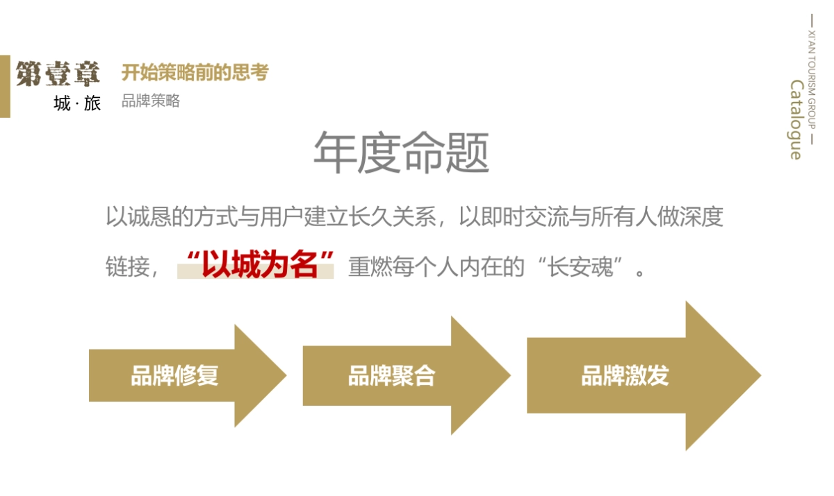 西安旅游以城为名方案品牌策划方案_第8页
