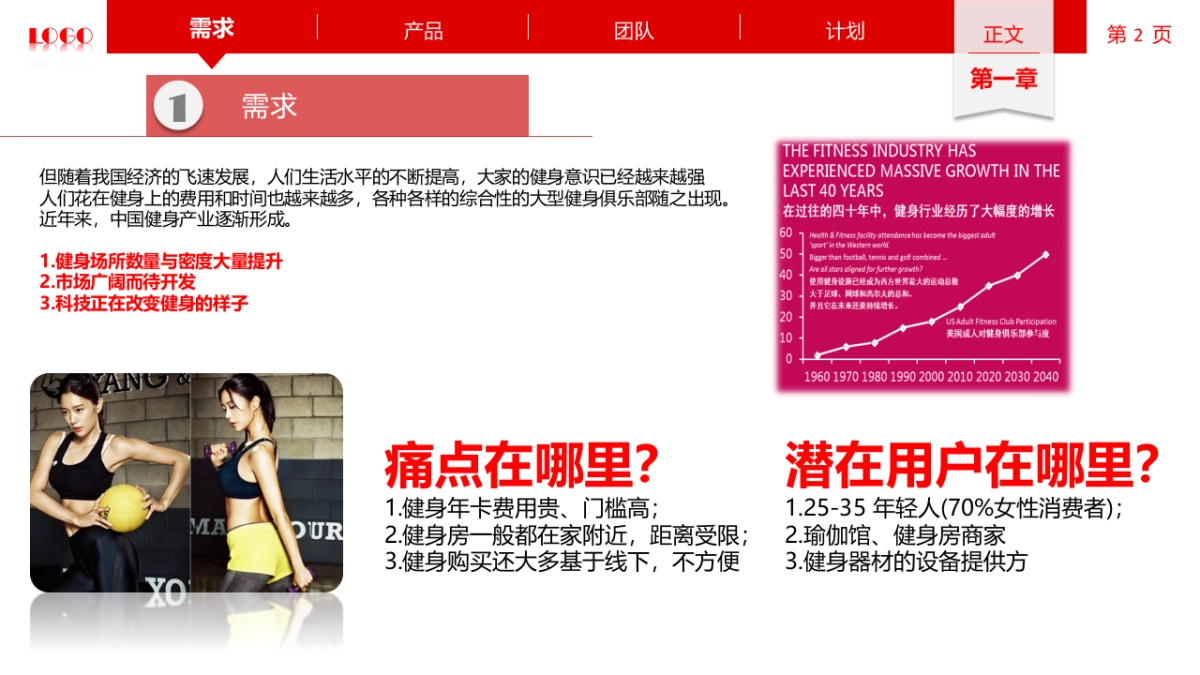 响动健身商业策划书_第2页