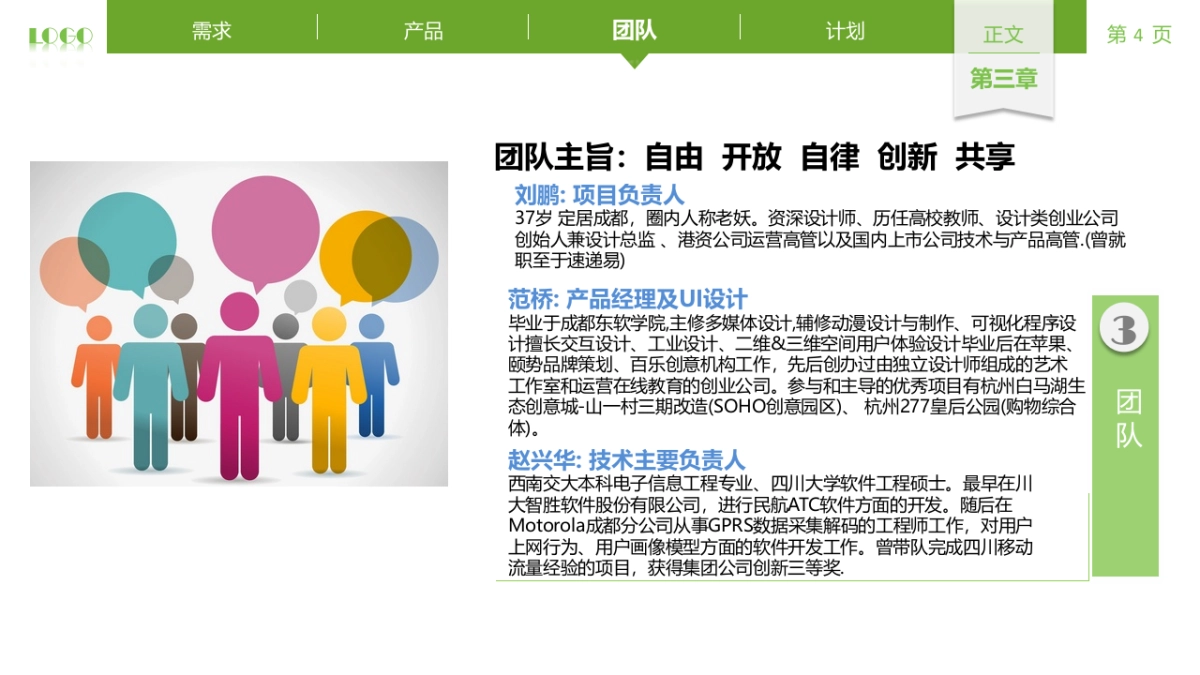 响动健身商业策划书_第4页