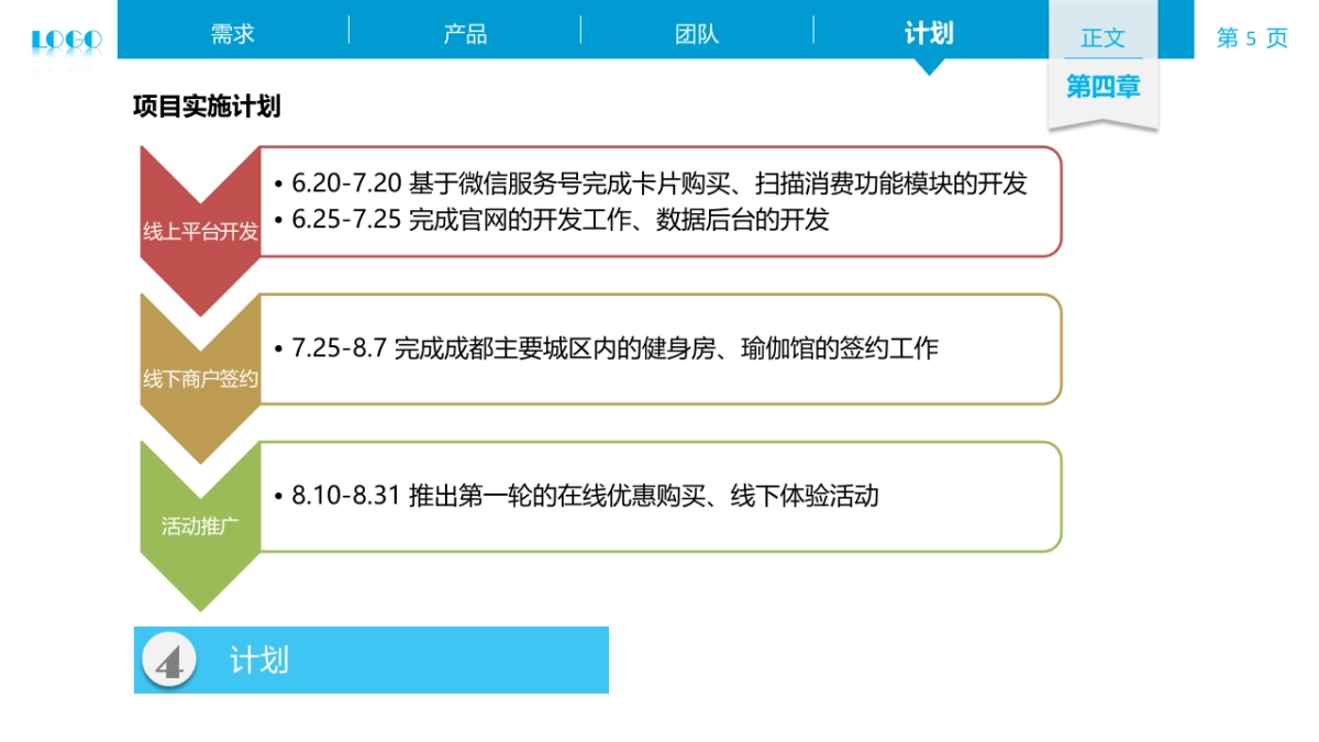 响动健身商业策划书_第5页