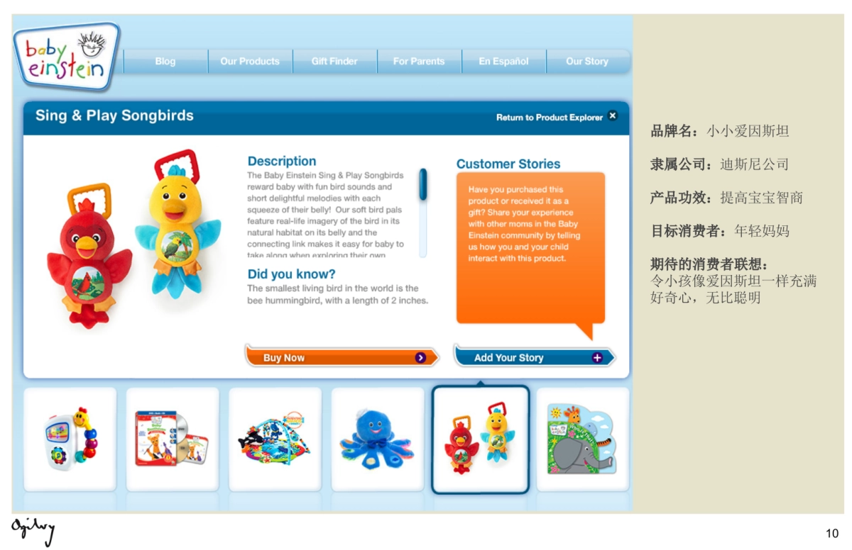 小分子阿胶品牌命名策略方案_第10页