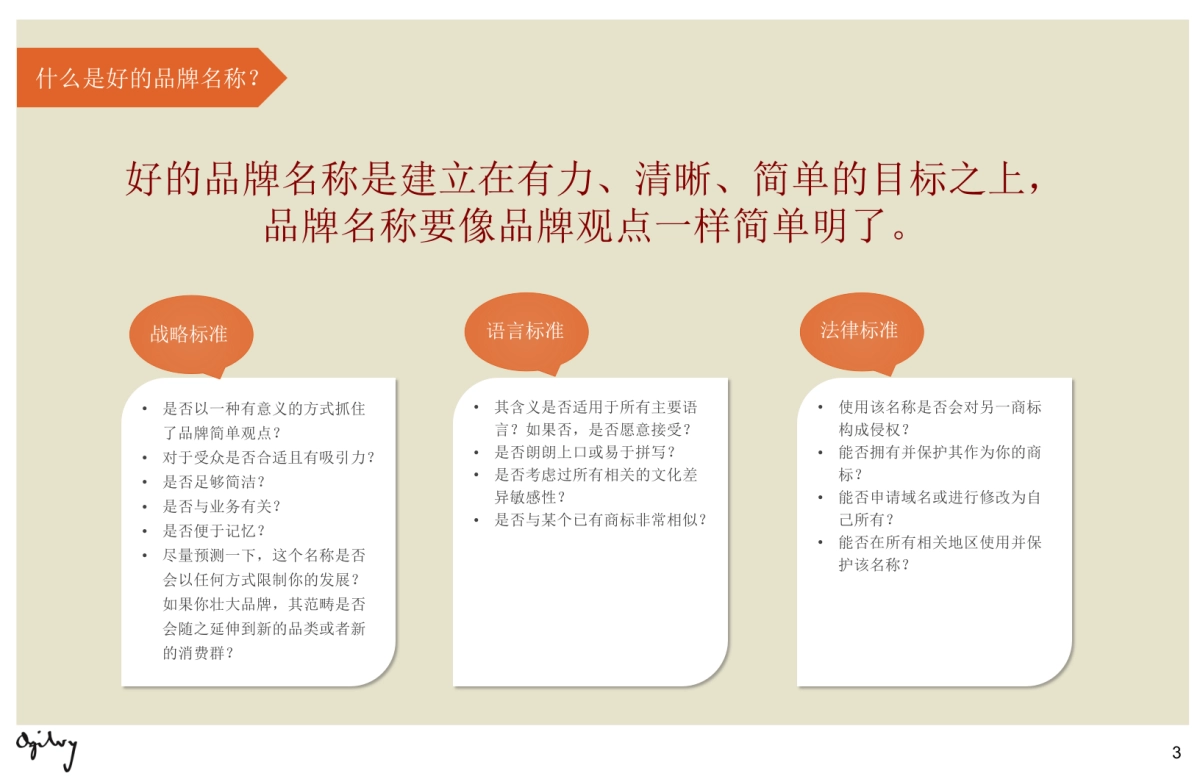 小分子阿胶品牌命名策略方案_第3页