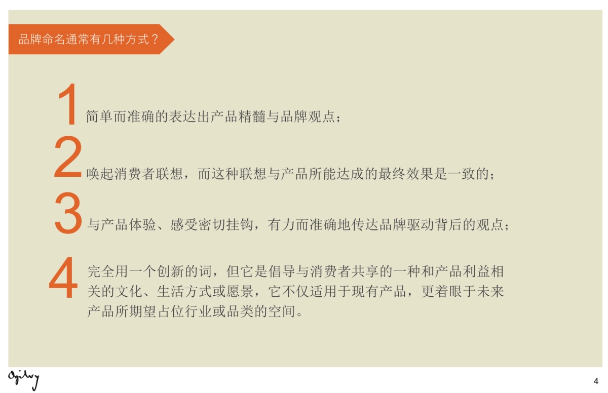 小分子阿胶品牌命名策略方案_第4页