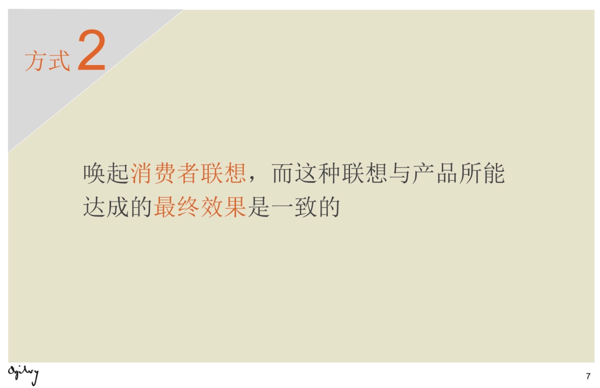 小分子阿胶品牌命名策略方案_第7页