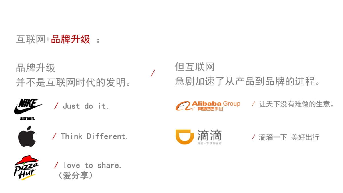 新辣道鱼火锅品牌升级方案_第6页