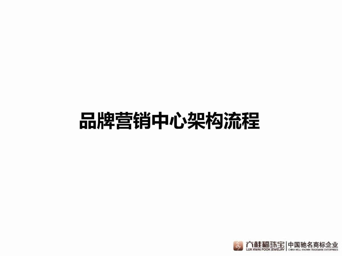 品牌营销中心架构及工作流程概要-30P_第2页