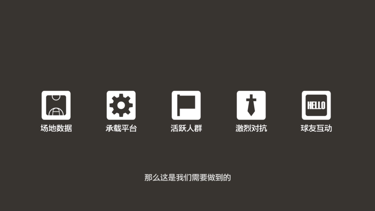 球途商业策划书_第7页