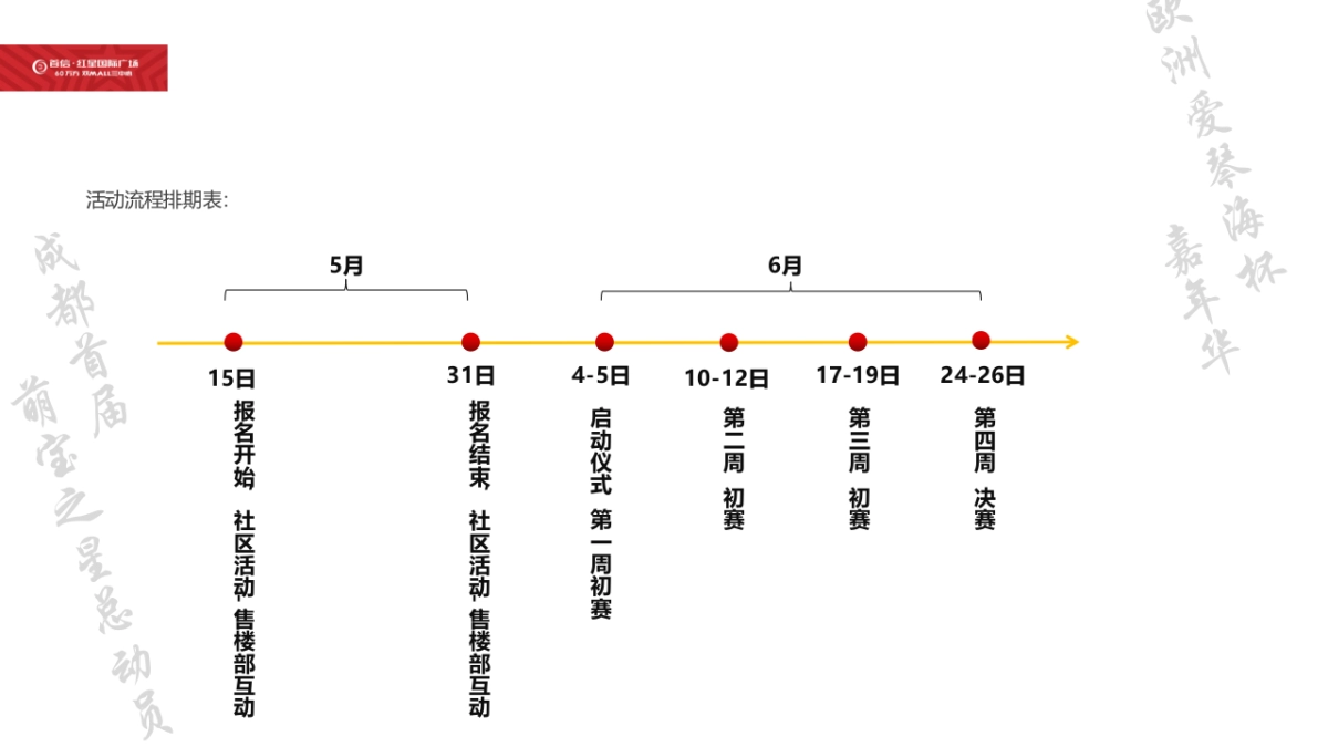 首信红星国际广场欧洲爱琴海杯嘉华策划案_第5页