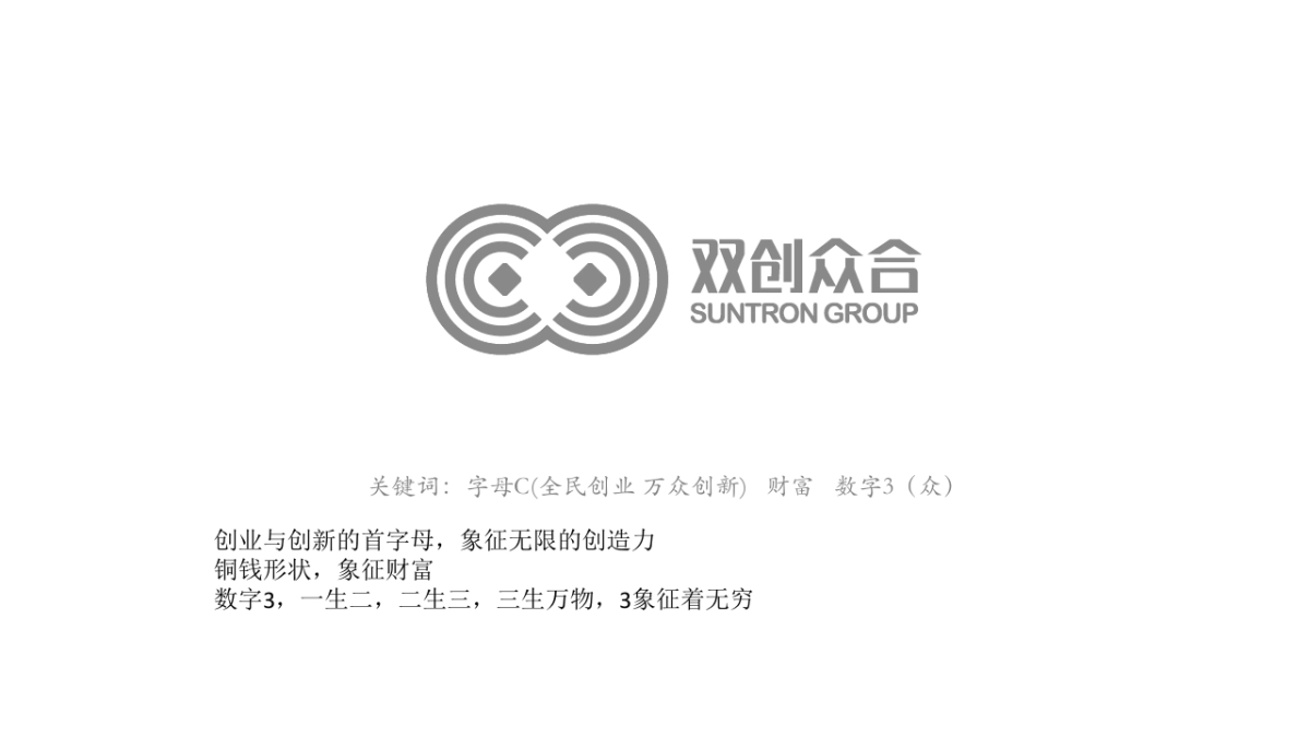 双创众合产业集团品牌文案_第7页